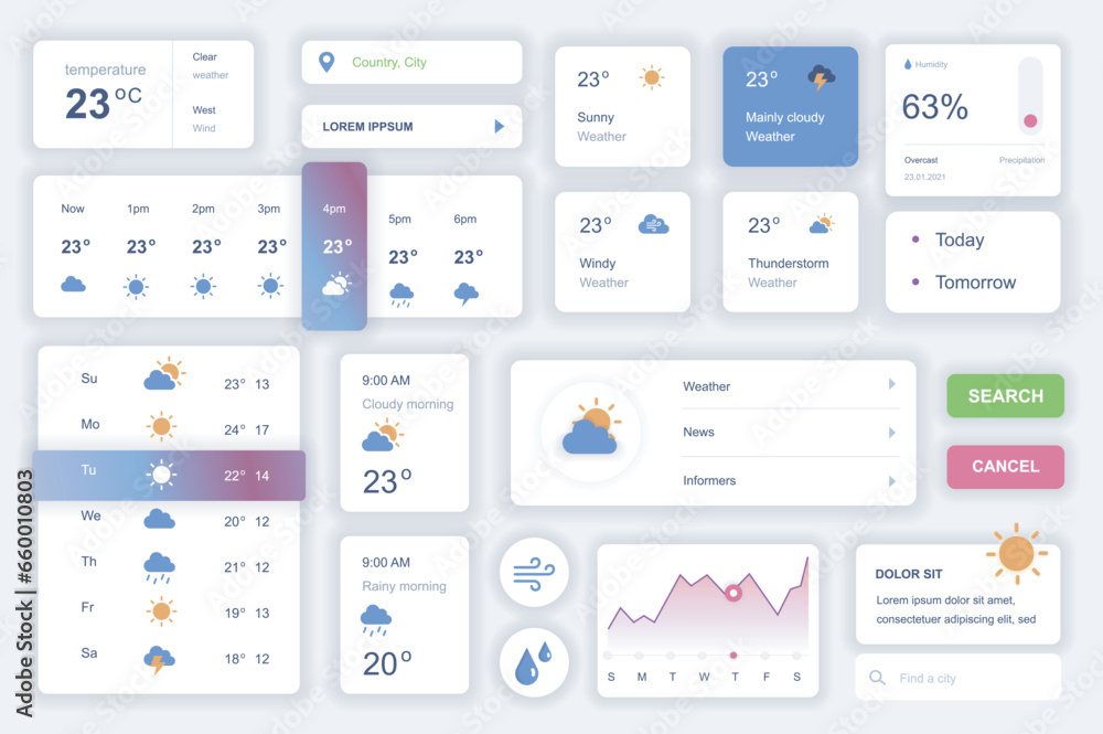 Poster user interface elements set for weather mobile app. kit template with hud diagrams, meteorology fore
