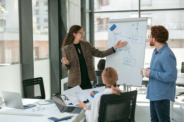 A group of business people partners during a set team meeting in the modern office