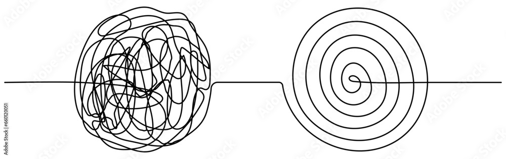 Poster chaos and mess circle continuous line drawn. psychotherapy linear concept. problem solution symbol. 
