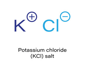 Potassium chloride (KCl) salt vector illustration.