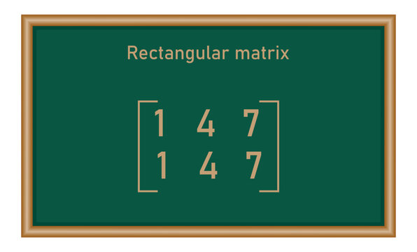 Rectangular matrix. Types of matrices in mathematics. Vector illustration isolated on chalkboard.