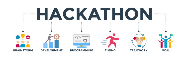 Hackathon banner web icon vector illustration concept for design sprint-like social coding event with icon of brainstorm, development, programming, timing, speed, teamwork, and goal - obrazy, fototapety, plakaty