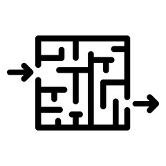 strategy