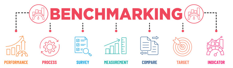Benchmarking banner infographic colours with editable stroke icons set. Performance, process, survey, measurement, compare, target and indicator. Vector illustrator - obrazy, fototapety, plakaty