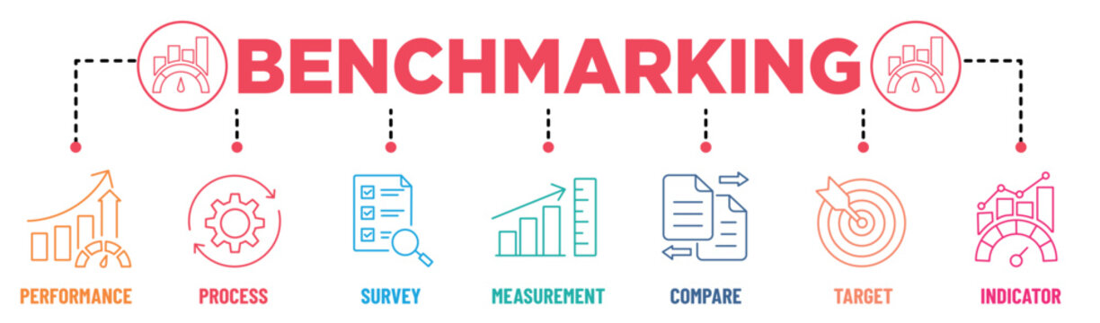 Benchmarking banner infographic colours with editable stroke icons set. Performance, process, survey, measurement, compare, target and indicator. Vector illustrator