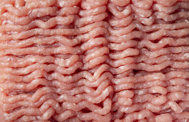 Raw minced meat, close-up. Meat background. Ground turkey as a background