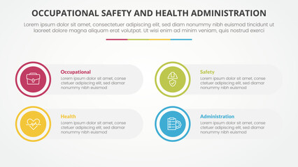 osha The Occupational Safety and Health Administration template infographic concept for slide presentation with big circle outline 4 point list with flat style