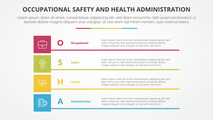 osha The Occupational Safety and Health Administration template infographic concept for slide presentation with boxed creative rectangle 4 point list with flat style