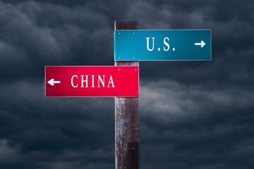 CHINA vs U.S. Middle East conflict concept. Direction signs pointing to different sides.