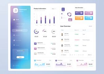 UI UX Infographic dashboard. UI design with graphs, charts and diagrams. Web interface template
