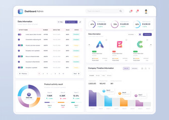 UI UX Infographic dashboard. UI design with graphs, charts and diagrams. Web interface template
 - obrazy, fototapety, plakaty