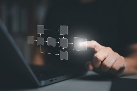 Businessman making business process management and automation concepts. Connected lines for flowchart diagram on virtual screen. Workflow implementation to improve company productivity and efficiency.
