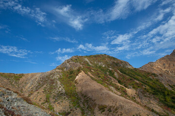 茶臼岳、那須岳