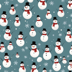 Snowman background design with falling snow ai generated 