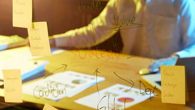 Accurate analysis of current situation for a successful future that can help with marketing