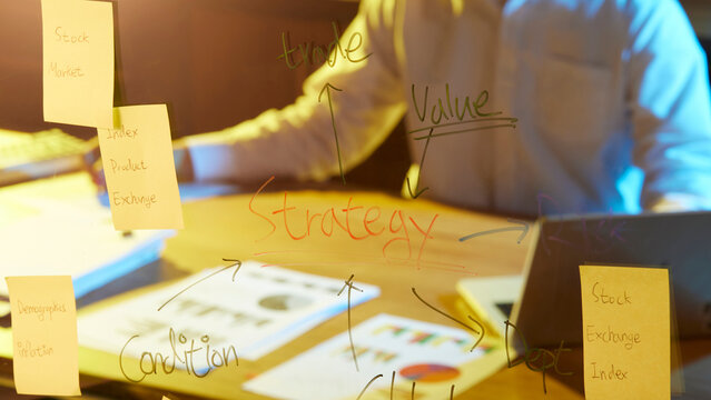 Accurate analysis of current situation for a successful future that can help with marketing