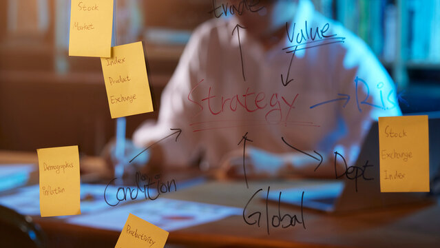 Accurate analysis of current situation for a successful future that can help with marketing