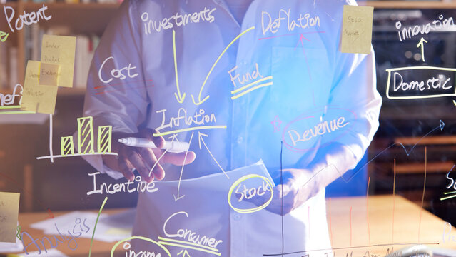 Accurate analysis of current situation for a successful future that can help with marketing