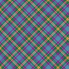 Checked Texture Plaid Pattern Background	