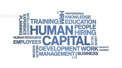 Human Capital animated tag word cloud;text design animation kinetic typography seamless loop.