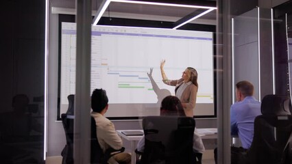 Business Management Kanban Training