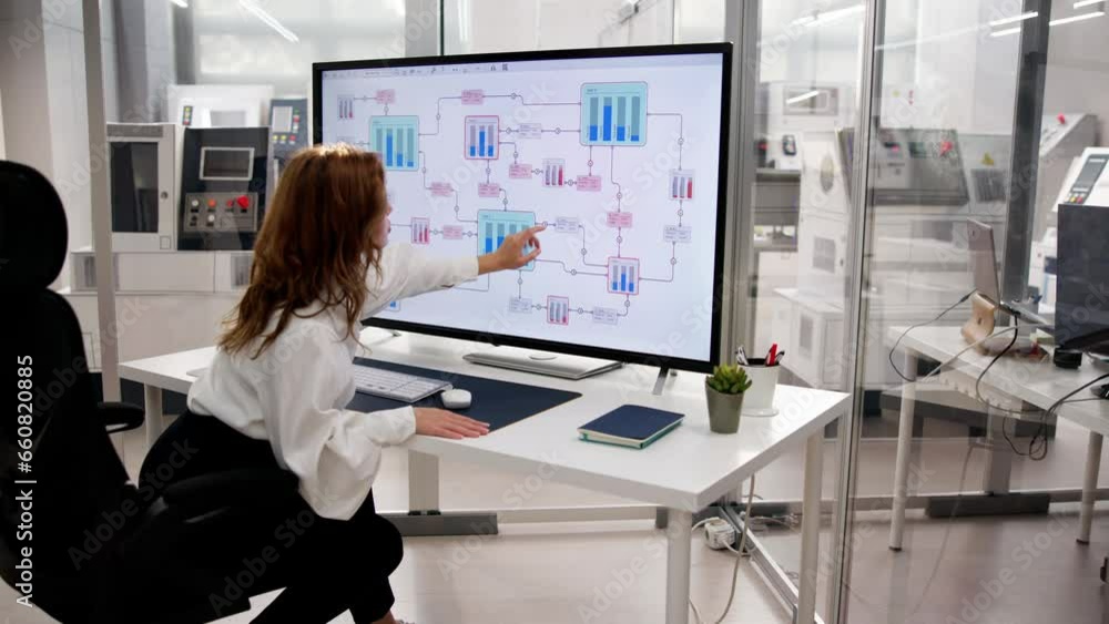 Poster software engineer in office