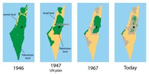 Foto op Plexiglas Vector map of the Palestine and Israel territories over the years © Dimitrios