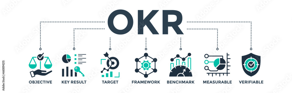 Poster okr banner web icon vector illustration concept for objectives and key results with icon of objectiv