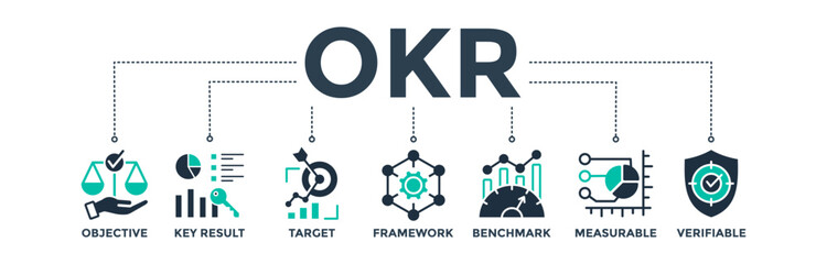 OKR banner web icon vector illustration concept for objectives and key results with icon of objective, key results, target, framework, benchmark, measurable, and verifiable