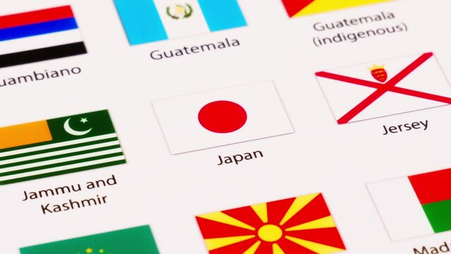 From a close-up shot of the Japanese Flag to zooming out and showing the rest of the flags in the picture.