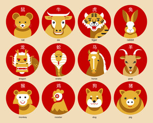 Cute Chinese horoscope zodiac set. Collection of animals sign & symbols of year. China New Year mascots
