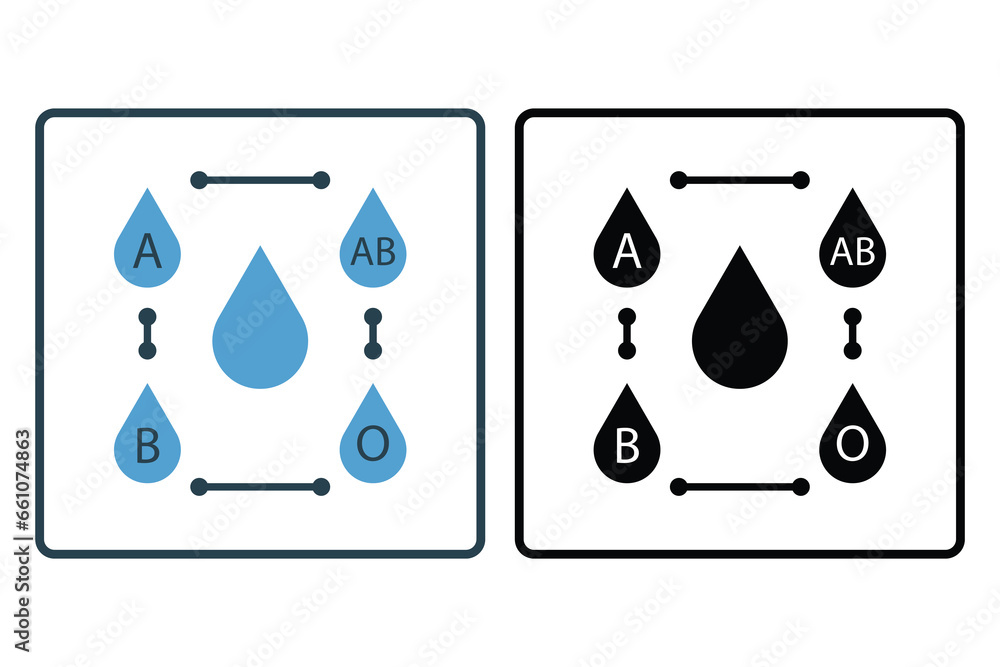 Poster blood type icon. icon related to identity. suitable for web site design, app, ui, user interfaces. s