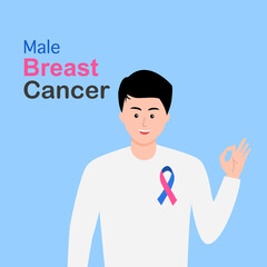 Breast cancer is most often found in women, but men can get breast cancer too. About 1 out of every 100 breast cancers diagnosed in the United States is found in a man. Invasive ductal carcinoma.