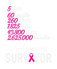 5 Year Survivor Breast Cancer Awareness Svg Design
These file sets can be used for a wide variety of items: t-shirt design, coffee mug design, stickers,
custom tumblers, custom hats, printables, print