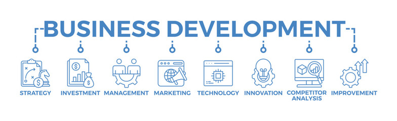 Business development banner web icon  with icon of strategy  investment  management  marketing  technology  innovation  competitor analysis  improvement