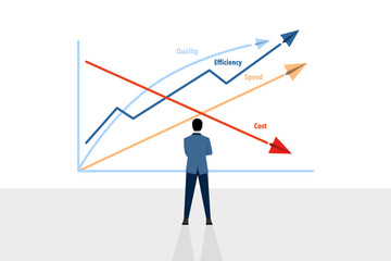 business concept. Quality improvement, efficiency and speed graph, efficiency to increase productivity, quality or progress, optimization, performance improvement, flat vector illustration.