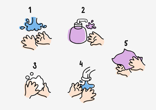 Hand washing poster. Vector illustration. Doodle style