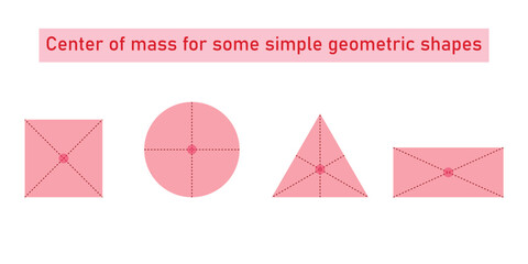 Center of mass  for some simple geometric shapes. Circle, Rectangle, Triangle and square. Mathematics resources for teachers and students.