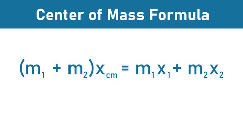 center of mass of two objects formula. Physics resources for teachers and students.