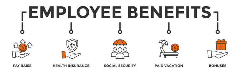 Employee benefits banner web icon vector illustration concept with icon of pay raise, health insurance, social security, paid vacation and bonuses