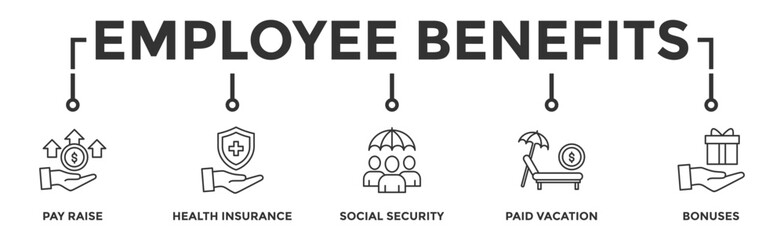 Employee benefits banner web icon vector illustration concept with icon of pay raise, health insurance, social security, paid vacation and bonuses