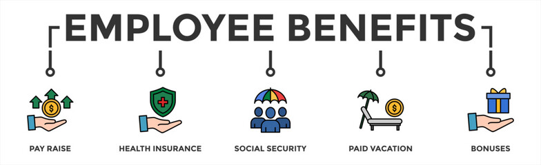 Employee benefits banner web icon vector illustration concept with icon of pay raise, health insurance, social security, paid vacation and bonuses