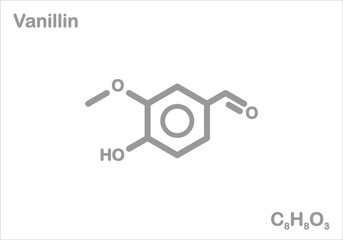 Vanillin. Simplified structural formula.