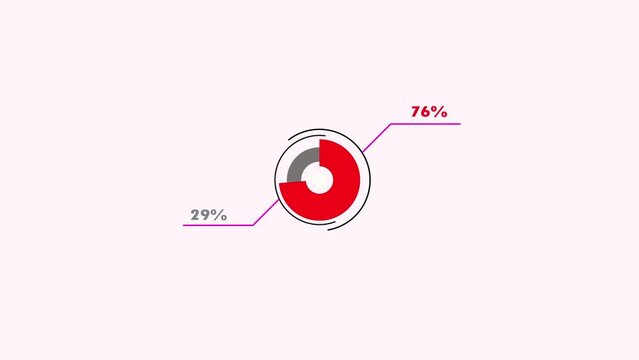 37 percent circle round donut chart infographic. 4k video royalty free graphic animation for social media and tv, thirty seven percentage diagram.
