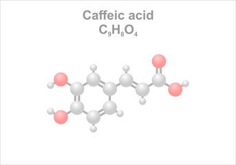 Caffeic acid. Simplified scheme of the molecule.