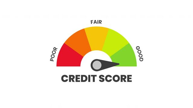 credit score Level Measuring animation.4K motion animation.