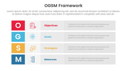 ogsm goal setting and action plan framework infographic 4 point stage template with long box rectangle box stack for slide presentation