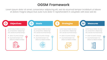 ogsm goal setting and action plan framework infographic 4 point stage template with outline table and circle header for slide presentation - obrazy, fototapety, plakaty
