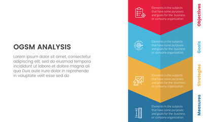 ogsm goal setting and action plan framework infographic 4 point stage template with vertical arrow bottm direction for slide presentation