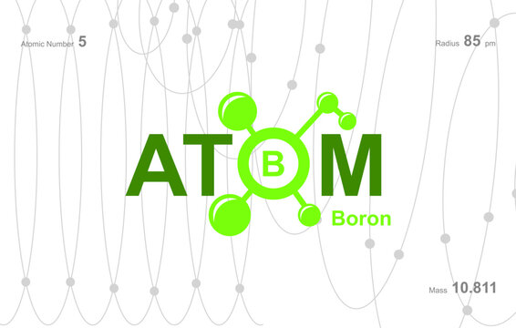 modern logo design for the word "Atom". Atoms belong to the periodic system of atoms. There are atom pathways and letter B.